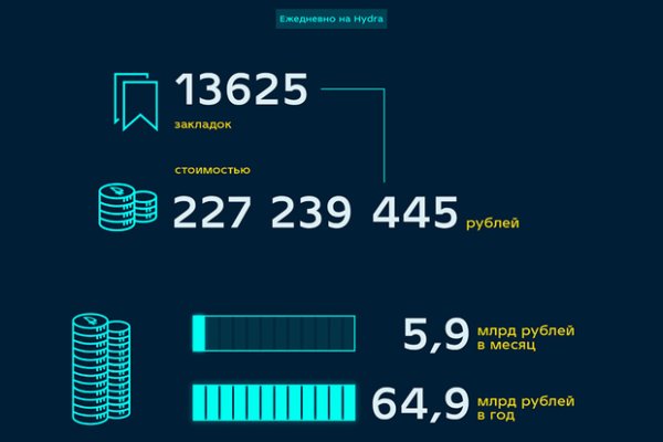 Работает ли кракен